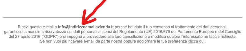 ¿Dónde encuentro mi dirección de correo electrónico?